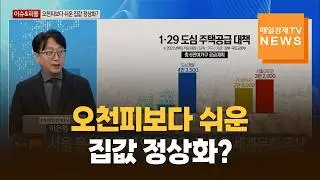 [이슈&피플] 오천피보다 쉬운 집값 정상화? / 이은형 / 대한건설정책연구원 연구위원