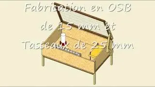 eleveuse &agrave; poussins