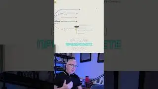 Трейдинг роботами:  Марафон, а не спринт!
