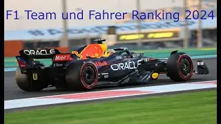 Team und Fahrer Ranking 2024
