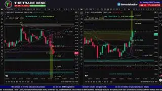 LIVE NIFTY  TRADING || 22 JAN 2026 THURSDAY ||