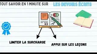 #ToutSavoirEn1MinuteSurLEcole N&deg;22 Les devoirs &eacute;crits !