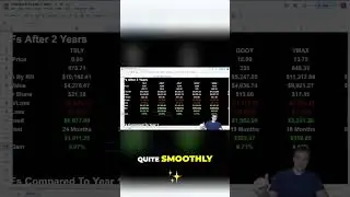 Unlocking Portfolio Growth: AMZY vs. GOOY, Dividends & Strategy!