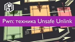 Pwn 20. Unsafe Unlink в ансортед-бинах