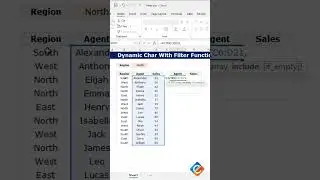 Create Dynamic Charts with the FILTER Function in Excel #dynamic #charts #exceltips