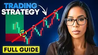 Copy My Trading Strategy: Step-by-Step Framework for Consistency