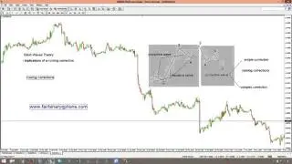 Implications of a running correction   Part 1