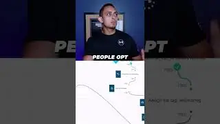 This Business System WORKS ALONE