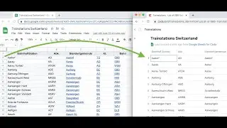 Google Sheet for Coda (Pro)