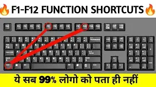 F1 to F12 Shortcuts in Computer | F1 to F12  Function shortcuts | #keyboard #shortcuts