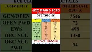 NIT Trichy ECE Closing rank details #nit #nittrichy #jee #jeemain #josaa_cutoff