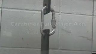 Carabiner Fail Tests
