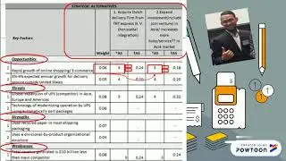 QSPM Matrix Strategic Management