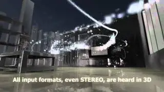 sonic emotion Experience