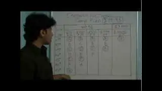 Empower Network Explained in Hindi