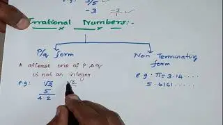 How to identify Rational and Irrational Numbers | Number System #shorts #rrb #ssc #ibps #aptitude