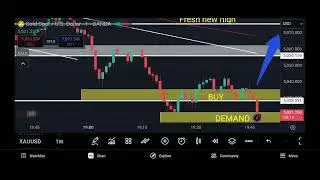 GOLD MASSIVE CRASH : ABOUT TO MAKE FRESH NEW HIGH