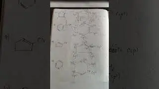 Learn Organic Chemistry Fast &ndash; Class 11 Notes Part 1 💡 Subscribe & Comment! #gradesscorer