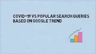 Covid 19 vs Popular Search Queries Based on Google Trends