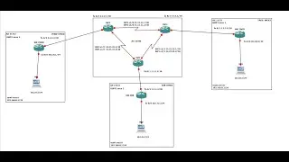 Настройка DMVPN BGP