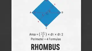 RHOMBUS AREA AND PERIMETER CLASS 