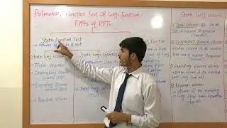 Pulmonary function test or Lungs function || part 04 || Respiratory system || Anatomy and physiology