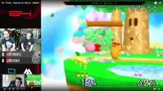 Daniels Analysis-G4:Daniels vs Rizner