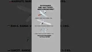 Frontline Drone Battle RAM II vs Warmate vs Lancet