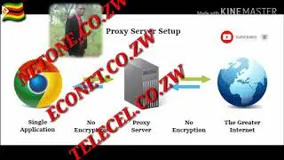 HOW TO GET PROXY SERVER FOR FREE INTERNET