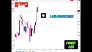 Market Execution