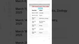 12th standard board exam time table 2025