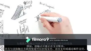 UX Mastery-Chinese