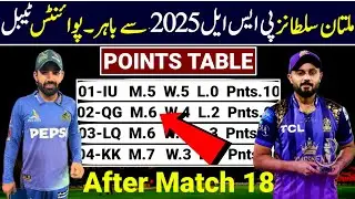 PSL 2025 Points Table After Match 18 | PSL Points Table 2025 | Points Table PSL 2025 | PSL 10 Points