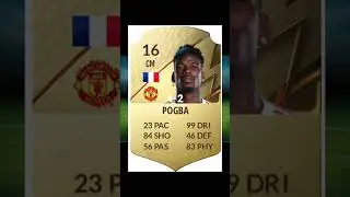 I randomize teams Players overall And skill overalls and the teams I picked were Tottenham￼ vs Man U