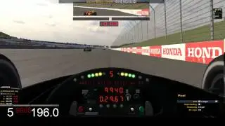 Pitlanes.com Dallara Challenge | Motegi Oval
