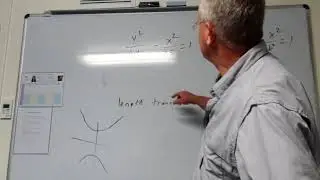 Hyperbola - Length of Transverse Axis