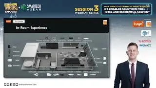 IoT Enabled Solutions for Hotel & Residential Segment