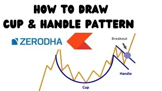 How to Draw Cup and Handle Chart Pattern in Zerodha for Beginners !! #zerodhakite