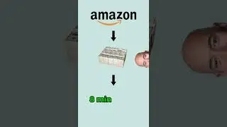 How Fast These Companies Make A Million Dollars 💵
