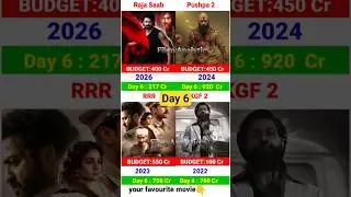 The Raja Saab Box Office Collection | Prabhas | Pushpa2 | KGF2 | RRR | 6th Day Collection Worldwide,