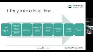 Webinar: Harnessing machine learning to promote health equity: the Health Equity Evidence Centre