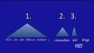 Dependent clause first in German