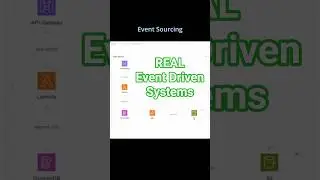 Event Sourcing - building fault tolerant services #aws #softwarearchitecture #microservices