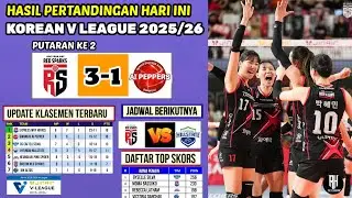 Hasil Liga Voli Korea 2025 Hari ini~RED SPARKS VS AI PEPPERS~Klasemen Korean V League Terbaru~Jadwal