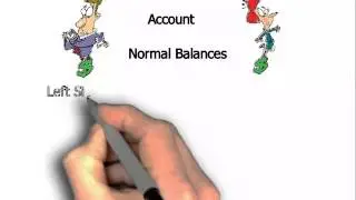 Debits and Credits Tutorial