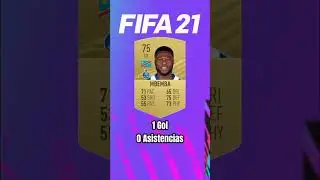 Chancel Mbemba (2014-2024) #chancelmbemba #mbemba #fifa #fut #ultimateteam