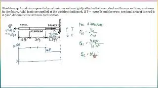 Normal Stress Problem 4