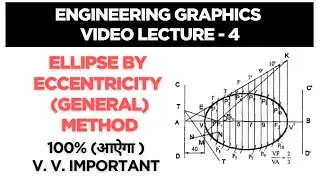 Engineering Graphics Video Lecture -4 || Ellipse by Eccentricity Method || 100% - V. V. Important |