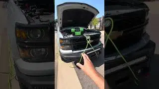 Top Overland Gear: Morrflate Air Compressor Review