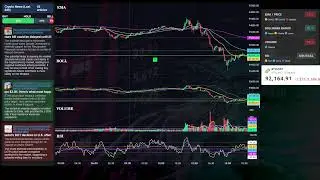Bitcoin Live 24/7 & AI News &ndash; Buy & Sell Alerts